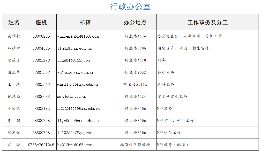 c33b0758cf1d01bd1ca333bcd2f054b.png