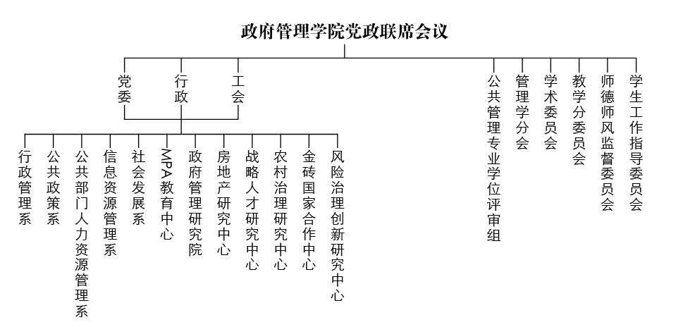 099630db56694d49aa33f4c7fc8d9f53.png
